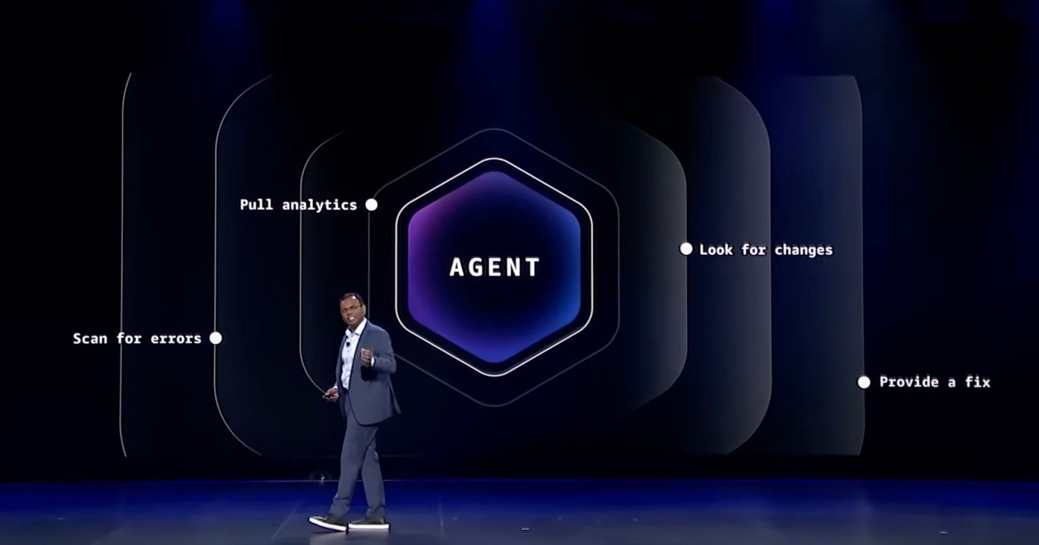 AWS re:Invent 2025: Day 2 - Agentic AI & Partners Day