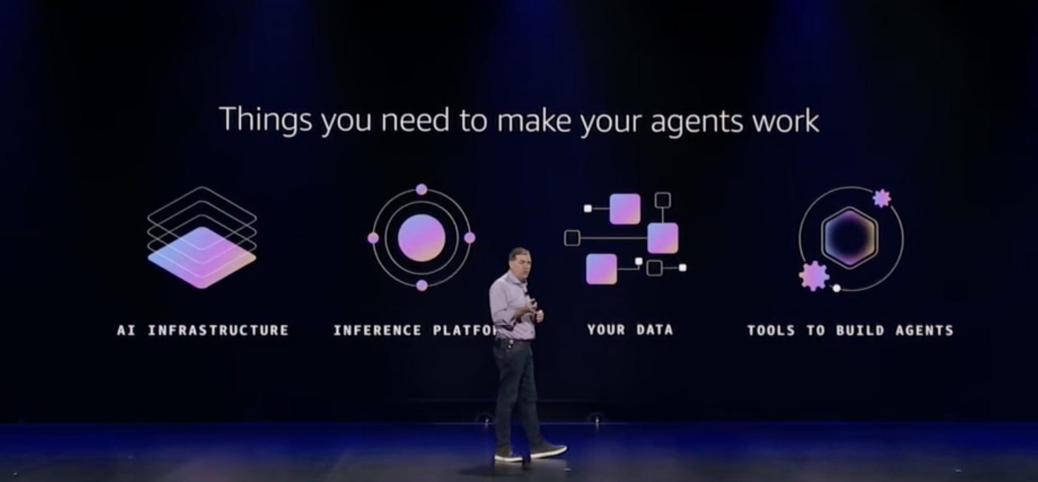 AWS re:Invent 2025: Day 1 - CEO Keynote & Opening Day